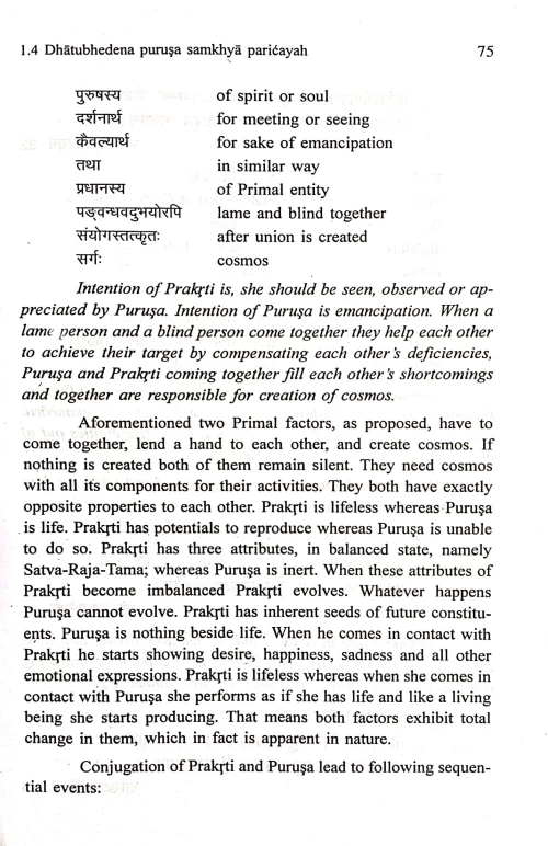 Sharira Kriya Vigyan 2 vols.